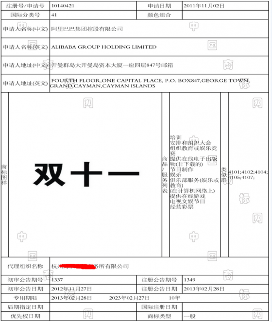 詳解：阿里“雙十一”商標(biāo)殺傷力到底有多大？