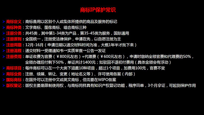 商標
