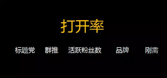 如何提高文章打開率？