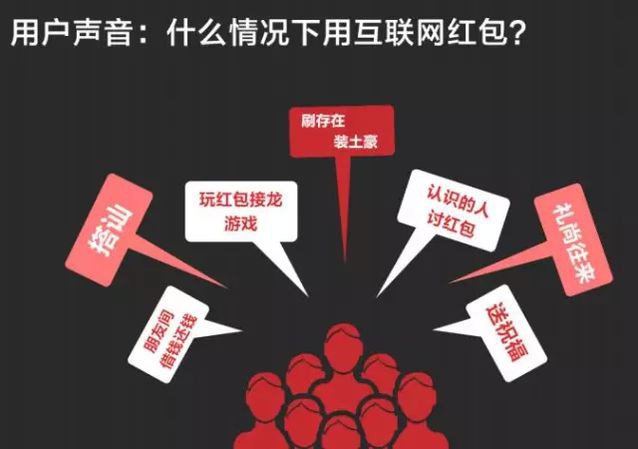透析網絡紅包下一站去向:技術及商業(yè)趨勢 透析網絡紅包下一站去向:技術及商業(yè)趨勢