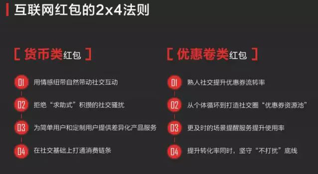透析網絡紅包下一站去向：技術及商業(yè)趨勢