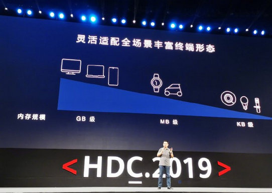 鴻蒙操作系統(tǒng)開(kāi)源 打破設(shè)備之間的墻